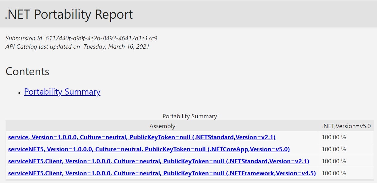 The net portability analyzer report for the gRPC solution showing 4 assemblies with 100% compatability scores with .NET 5