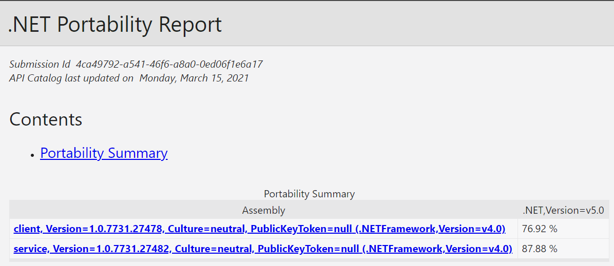 Screenshot of the net portability analyzer report for the WCF project, with two assemblies scoring a 76 and 87 percent